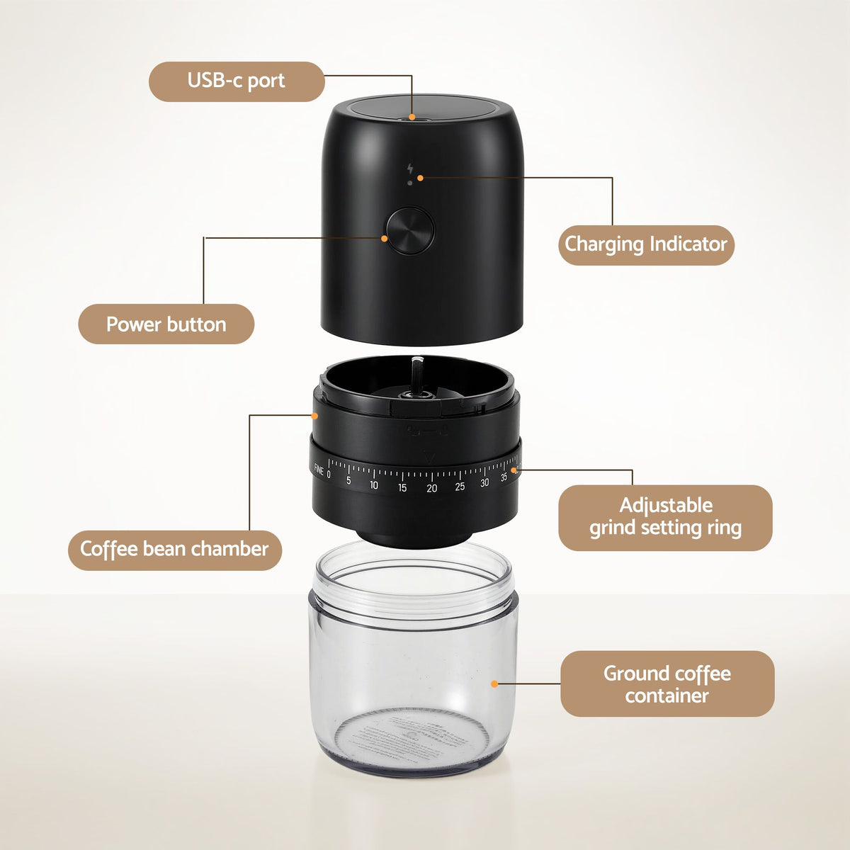 Electric Coffee Grinder USB-C Rechargeable Portable Coffee Bean Grinder with 40 Precise