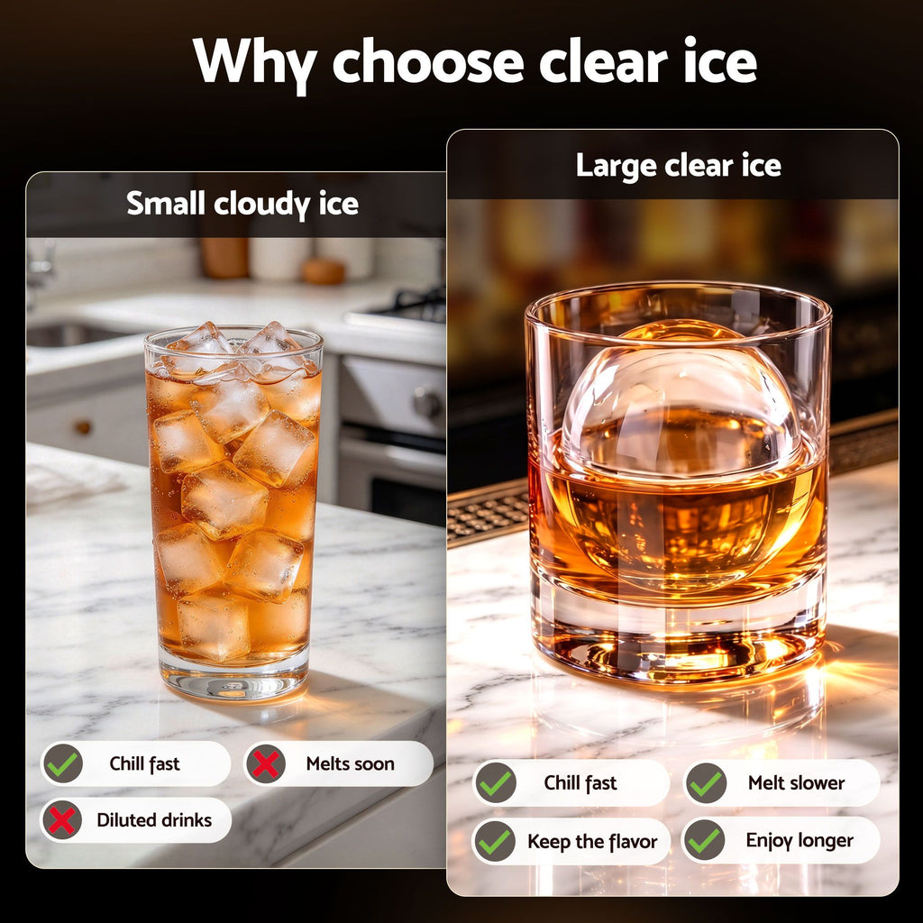 5cm Clear Ice Mold Large Sphere Ice Ball Tray for Whiskey