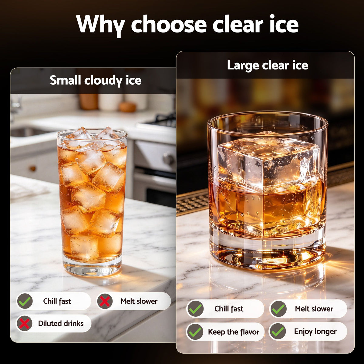 5cm Clear Ice Mold Whiskey Large Square Ice Cube Tray
