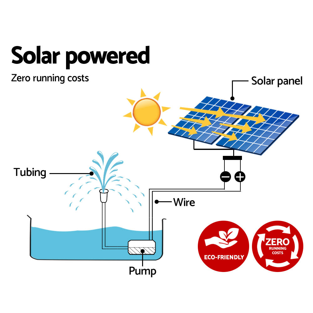 Solar Pond Pump Submersible Water Fountain Kit with 2 Panels 7.2FT