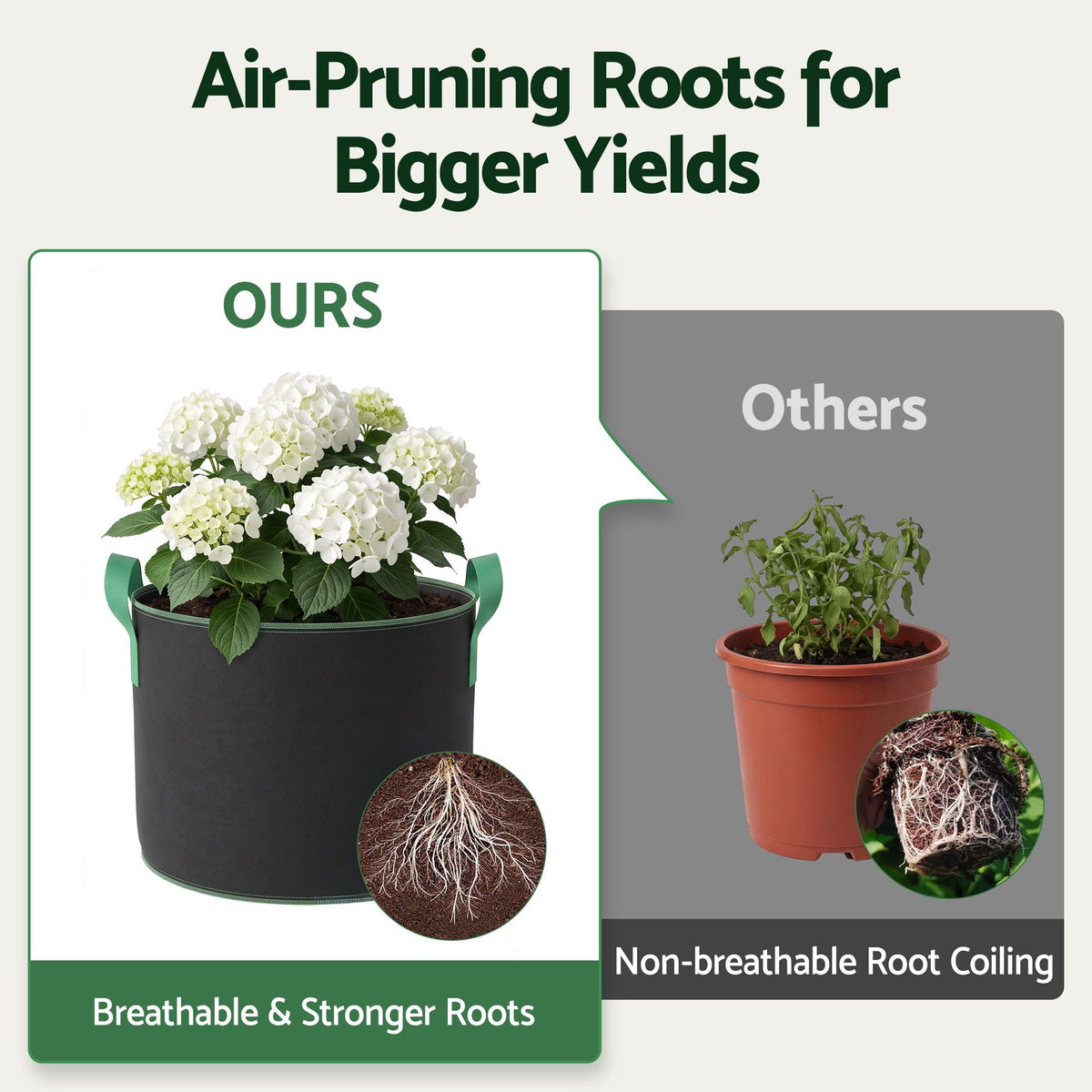15 Gallon Grow Bags 300gsm thick Aeration Fabric Pots 10 Pack