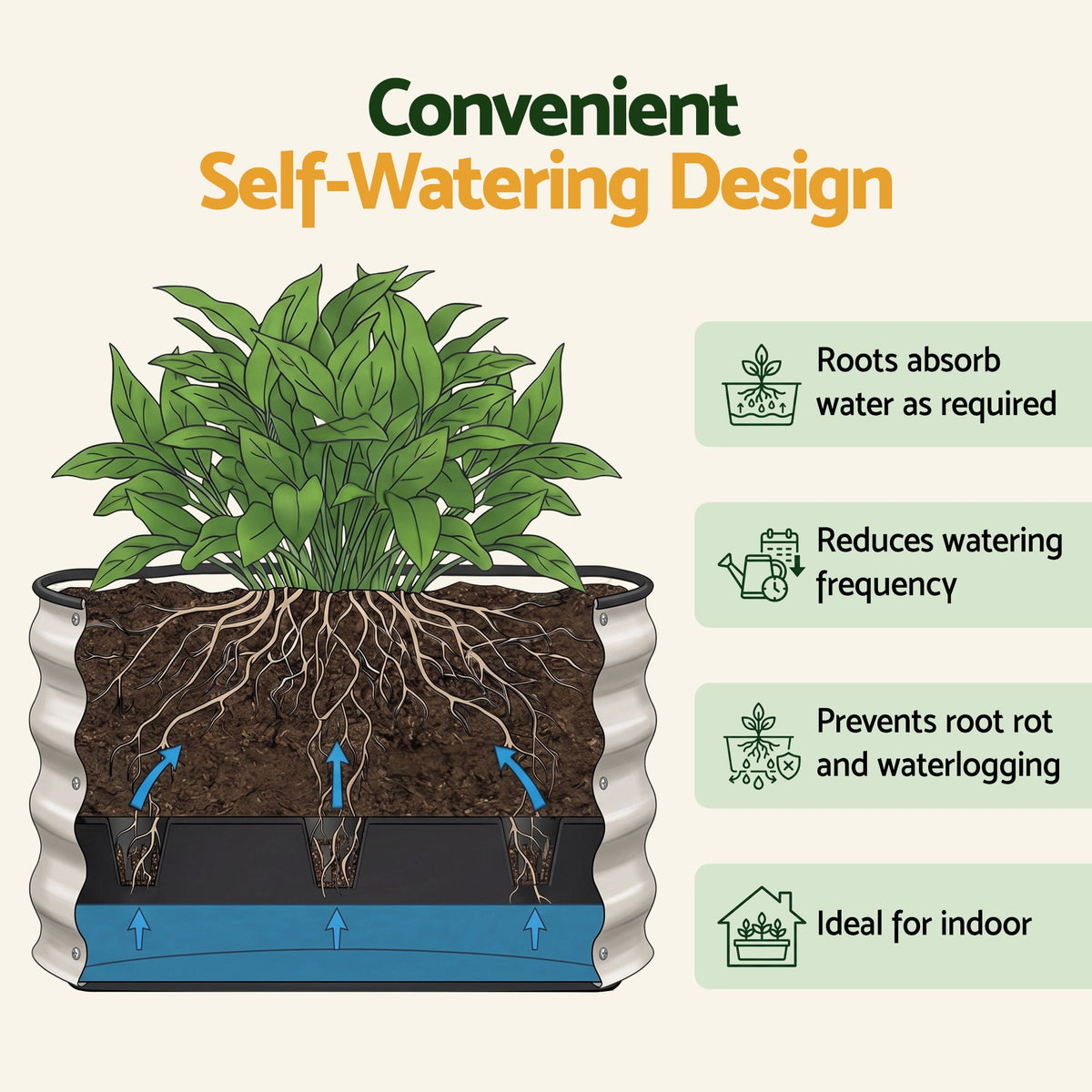 Self Watering Round Garden Bed Galvanised for Balcony Deck 60x60x30cm