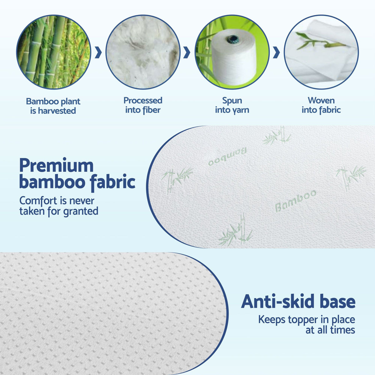 Memory Foam Mattress Topper 7-Zone 5cm Queen