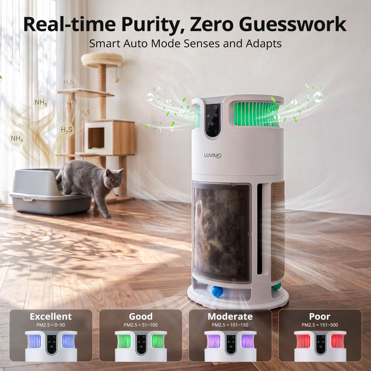 Pet Air Purifier H13 HEPA Smart Air Cleaner CADR 350 w/ Cat Toys for Home