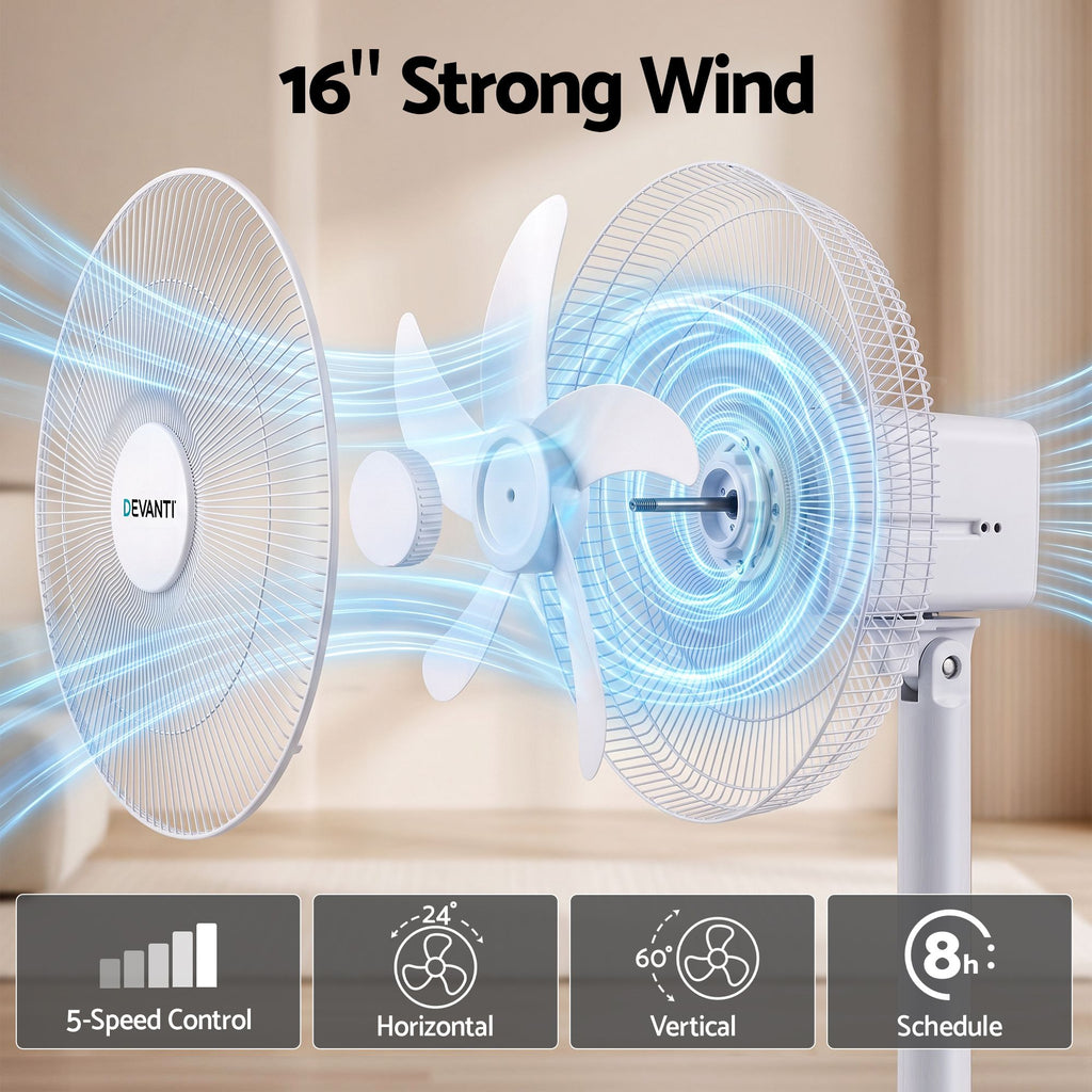 16" 5-in-1 Rechargeable Fan for Pedestal Table Floor Wall Ceiling
