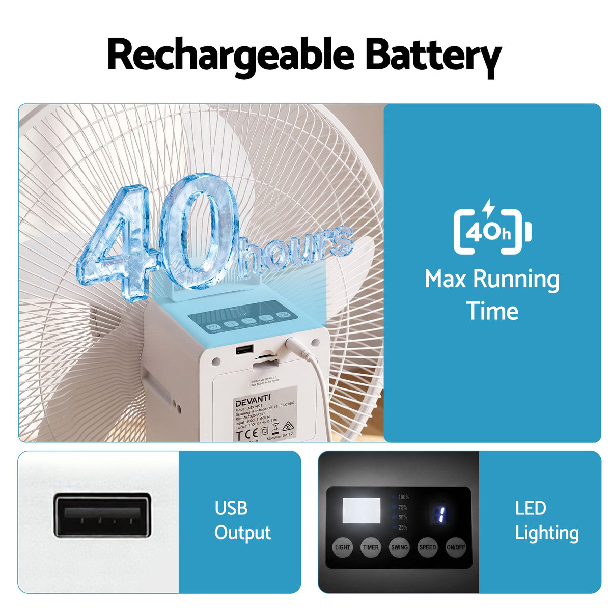 16" 5-in-1 Rechargeable Fan for Pedestal Table Floor Wall Ceiling
