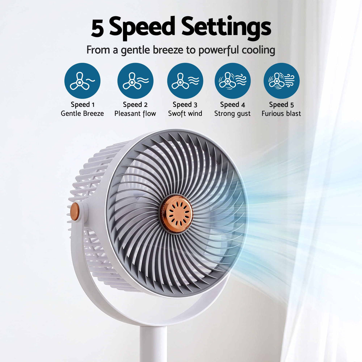 Rechargeable Pedestal Fan, 4000mAh Battery 5 Speed 4 Height, White