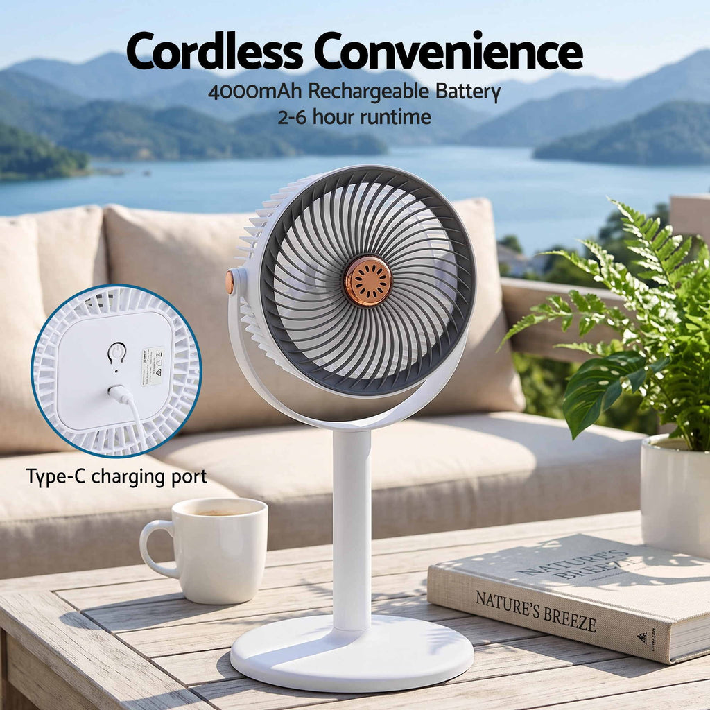 Rechargeable Pedestal Fan, 4000mAh Battery 5 Speed 4 Height, White