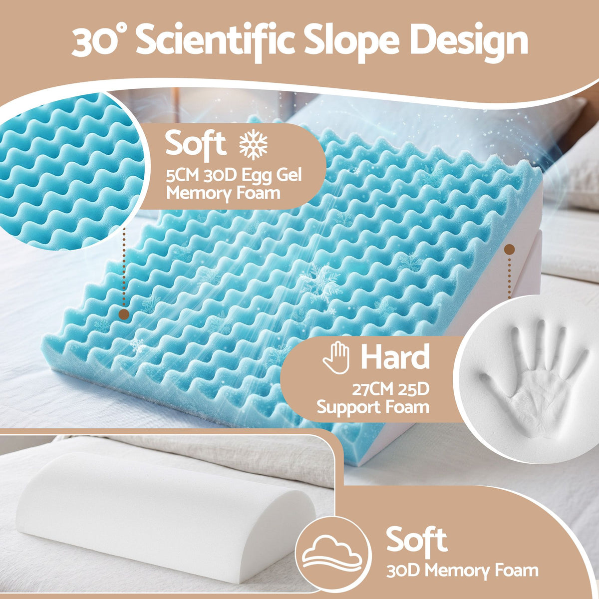 Bed Wedge Pillow for Headboard, Egg Gel Solves Night Sweats, Triangle Pillow for Reading