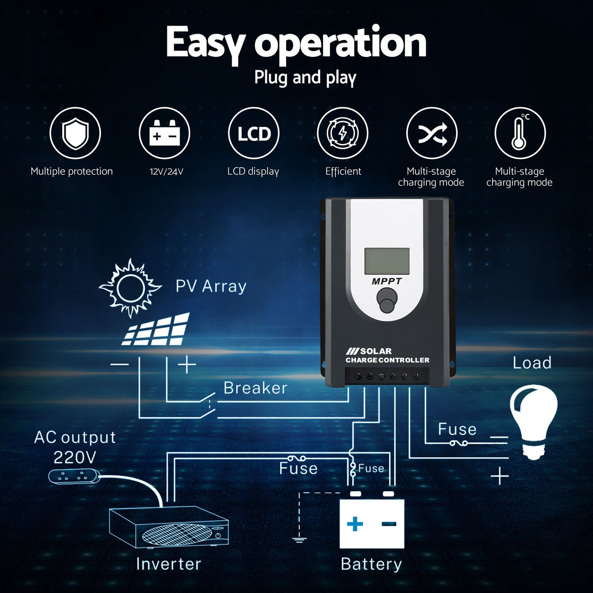 50A MPPT Solar Charge Controller Auto 12V/24V Battery Regulator Bluetooth