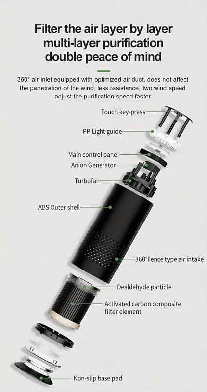 Air Purifier with 99% Dust Elimination