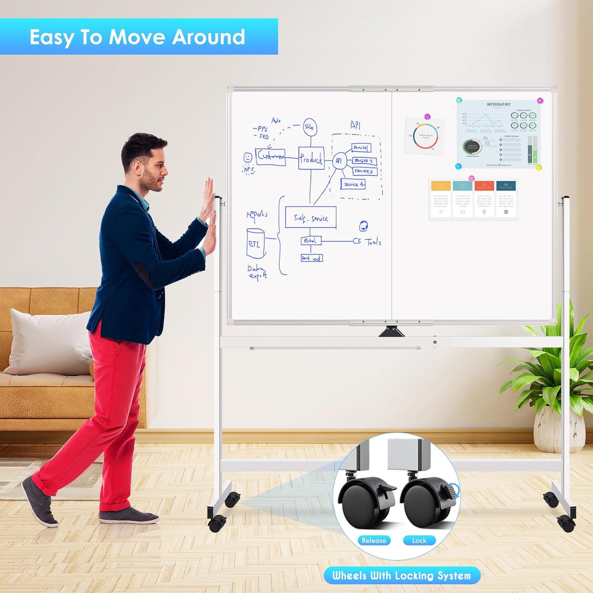 Double-Sided Magnetic Whiteboard 120x90cm with Wheels, Reversible Design for School,