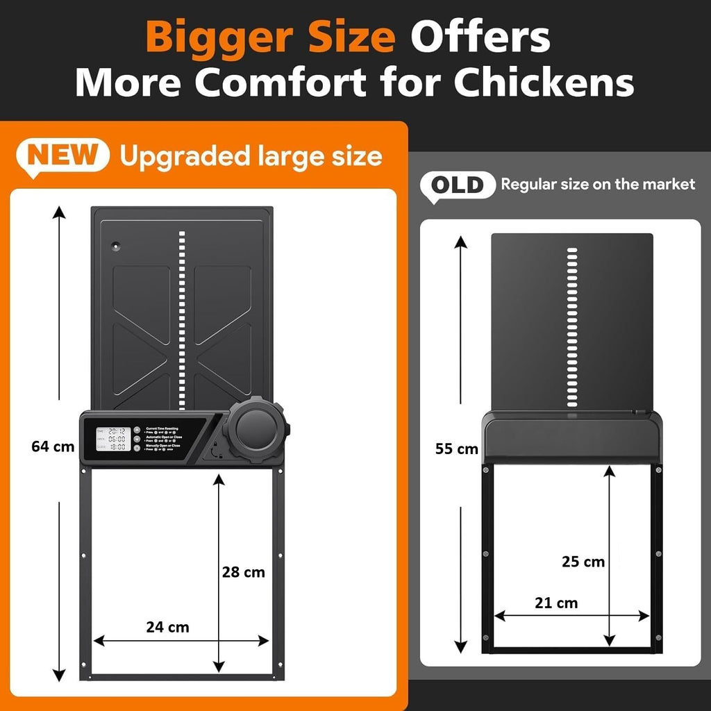 Solar Automatic Chicken Coop Door with Timer, Light Sensor, Remote Control, Anti-Pinch,