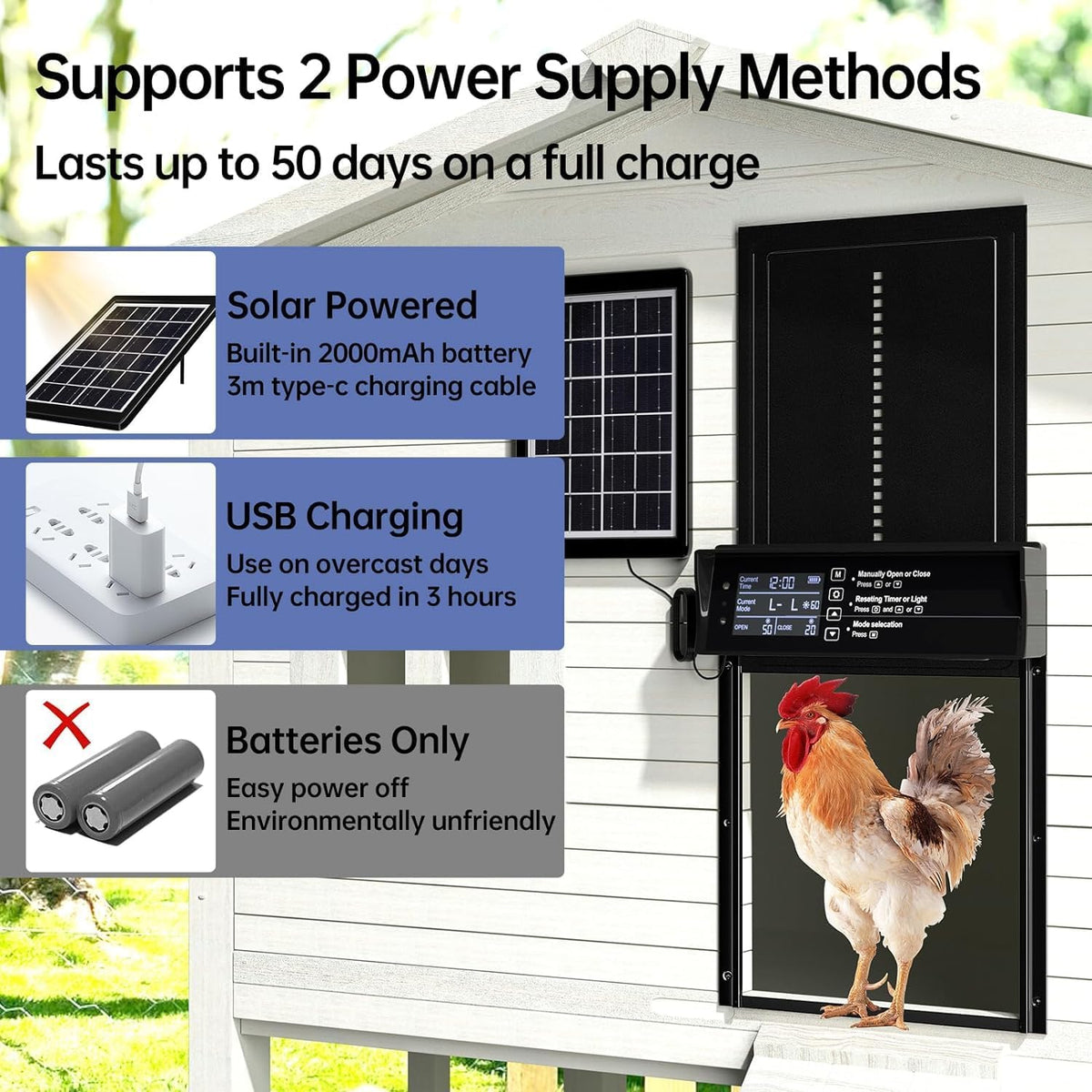 Automatic Chicken Coop Door Solar Powered with 4 Mode Timer & Light Sensor, Anti-Pinch &