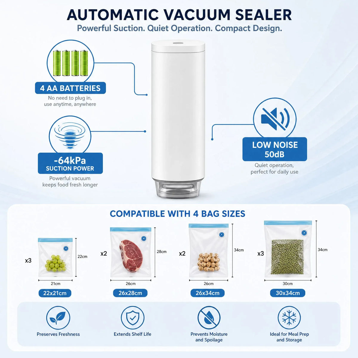 Automatic Vacuum Sealer Kit - 10 Reusable Bags - White - Food Vacuum Set