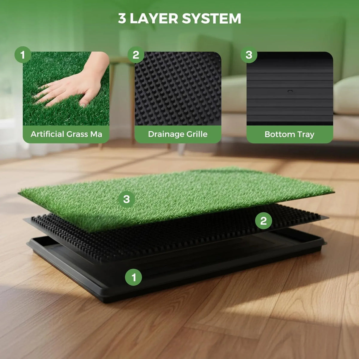 3-Layer Dog Grass Potty Pad with Tray – Indoor & Outdoor