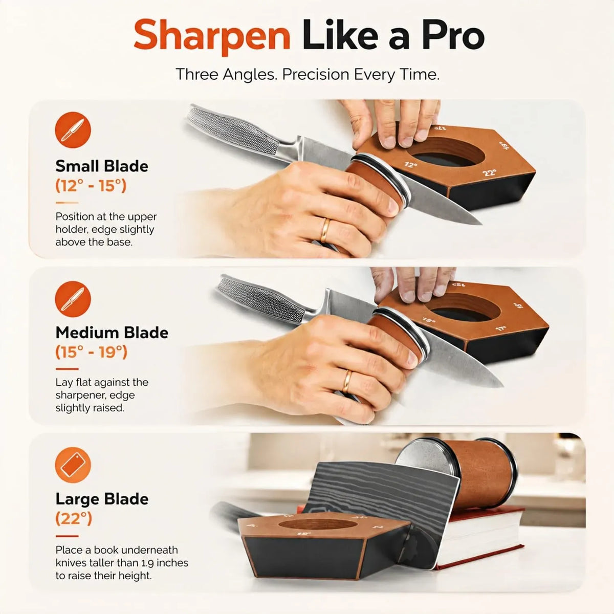 Rolling Knife Sharpener, 5 Angle, Knife Sharpening Tool Kit Kitchen