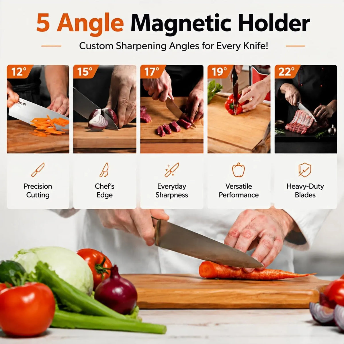 Rolling Knife Sharpener, 5 Angle, Knife Sharpening Tool Kit Kitchen