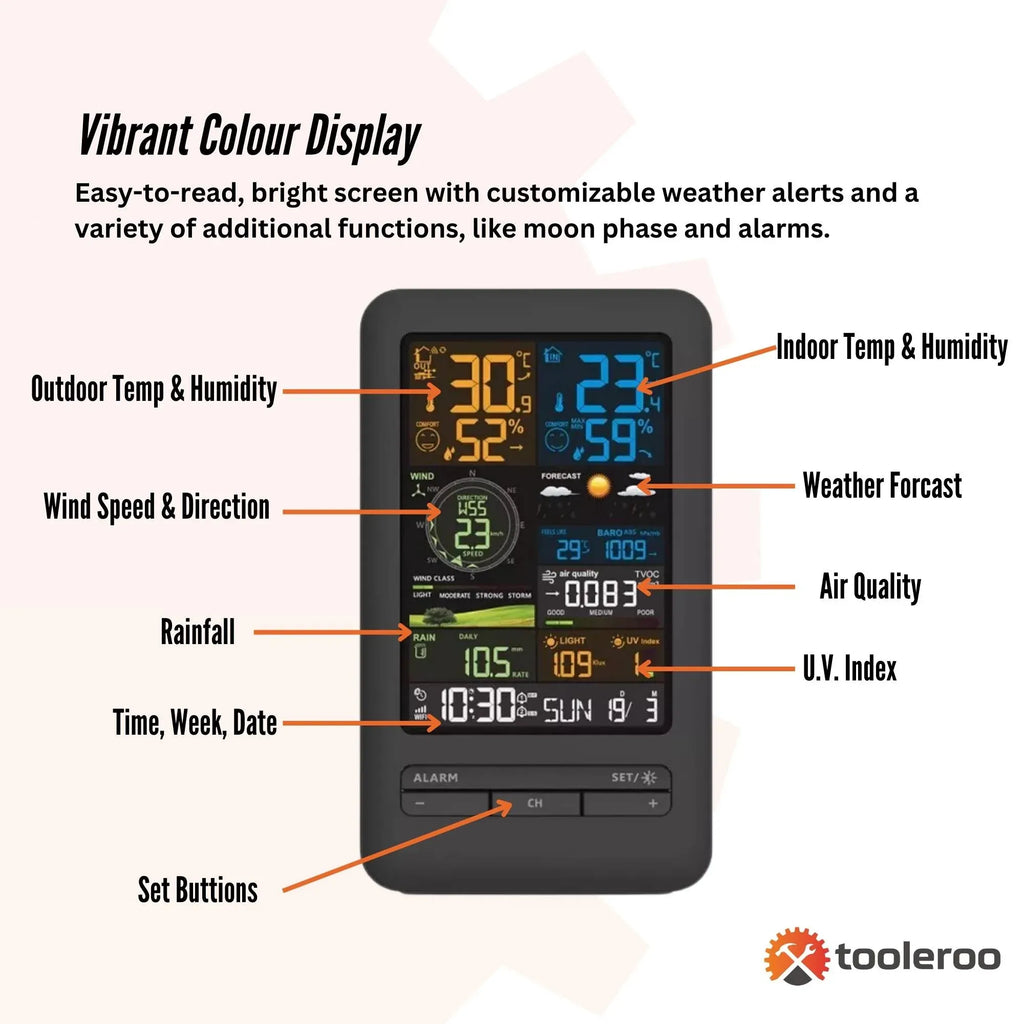 7-in-1 Automatic Weather Station WiFi Outdoor Sensor Forecast