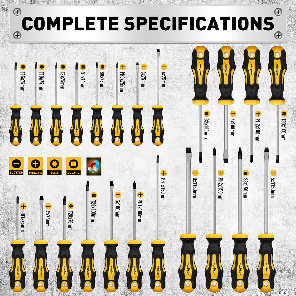 140-Piece Magnetic Screwdriver Set with Plastic Racking, Includes SAE & Metric Hex Keys