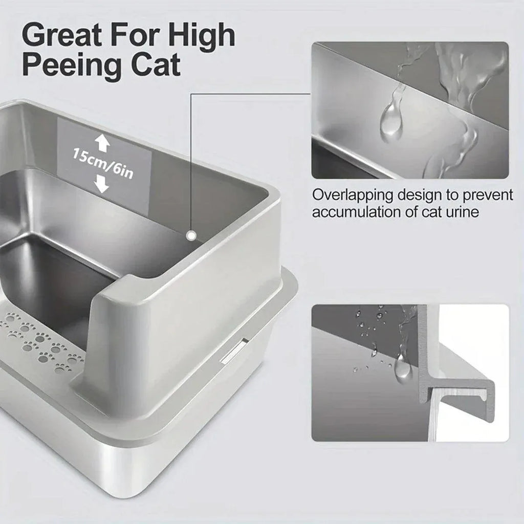 5-Piece Cat Litter Box Set – Grey