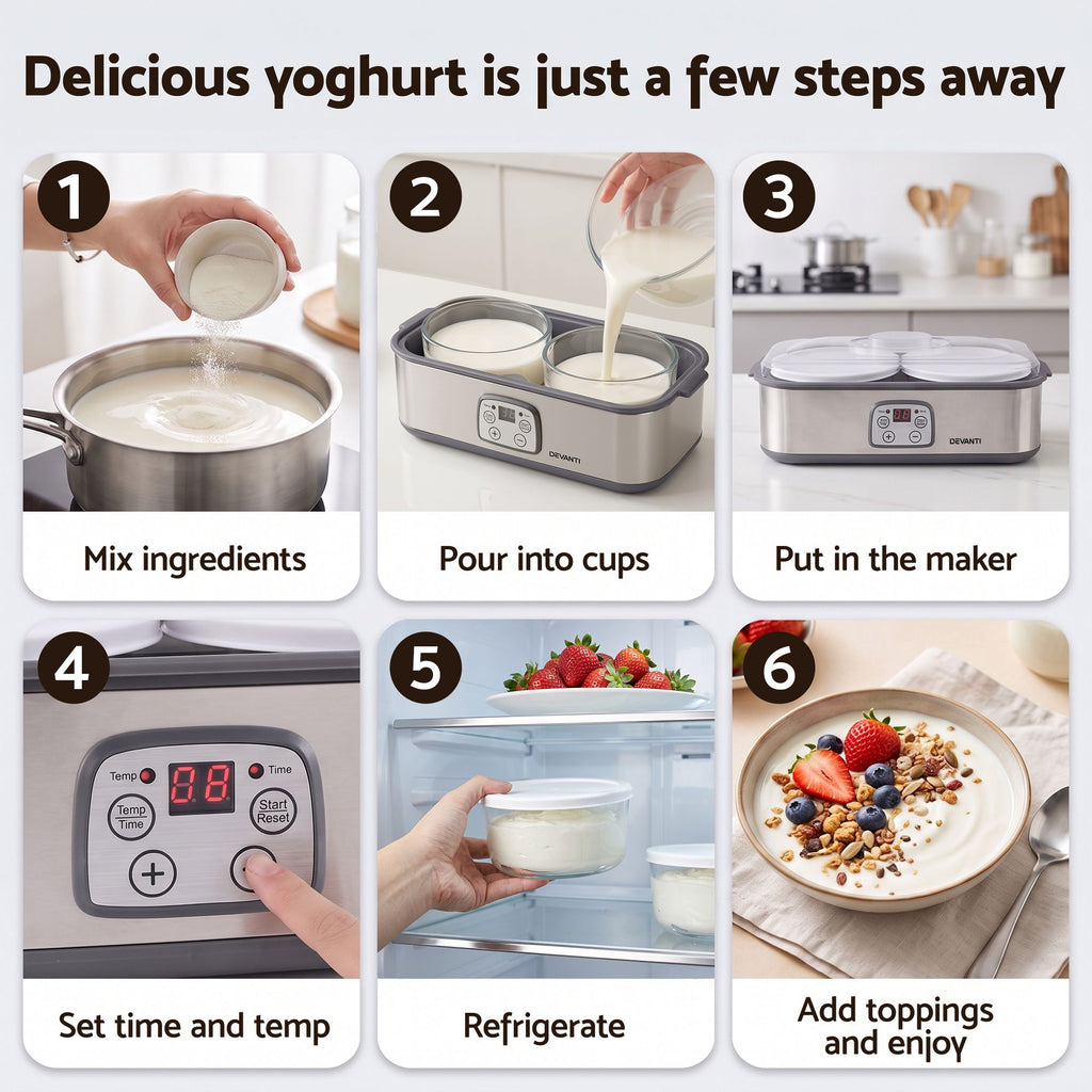 Greek Yoghurt Maker Machine 2x960ml Large Tubs Temp Control Grey